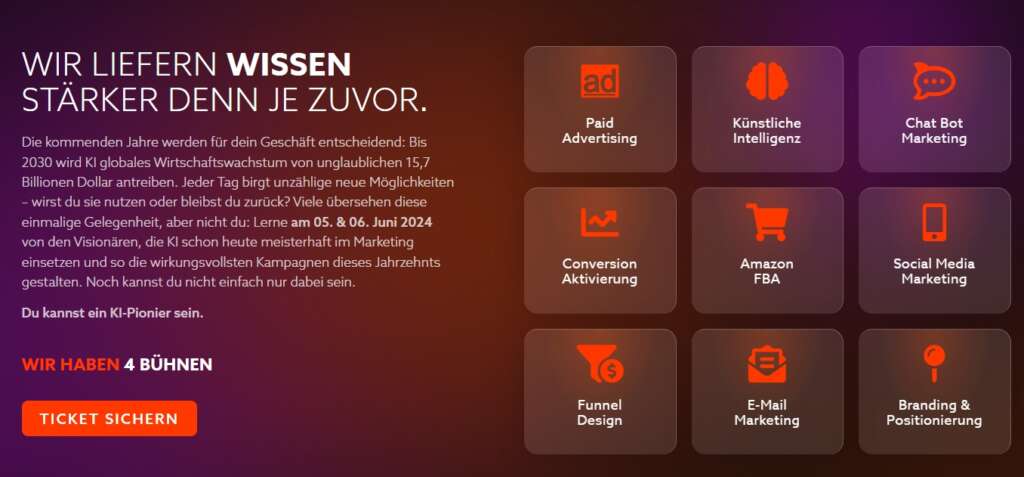 DIE BESTEN MARKETER TEILEN IHR WISSEN MIT DIR! Contra 2024 - Premium-Ticket